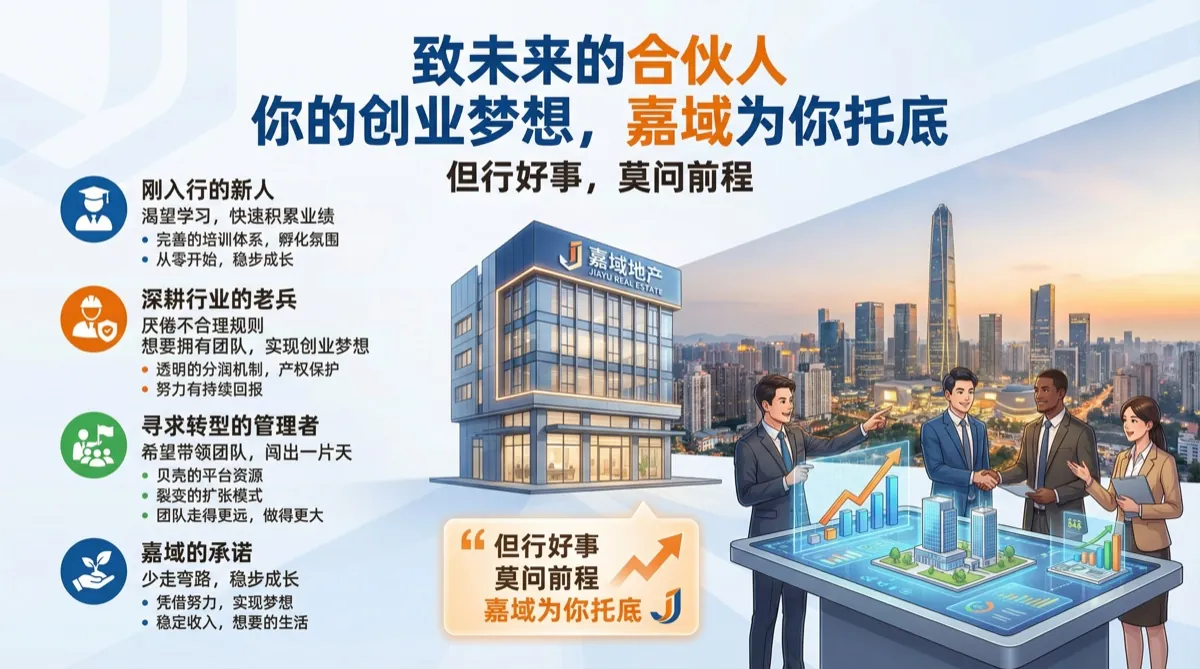 致未来的合伙人 创业梦想