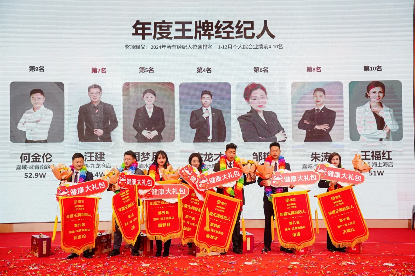 嘉域2024 年会并肩同行